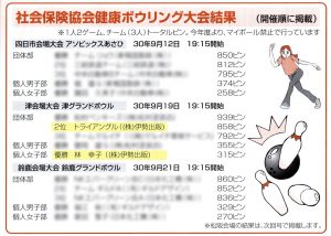 優勝